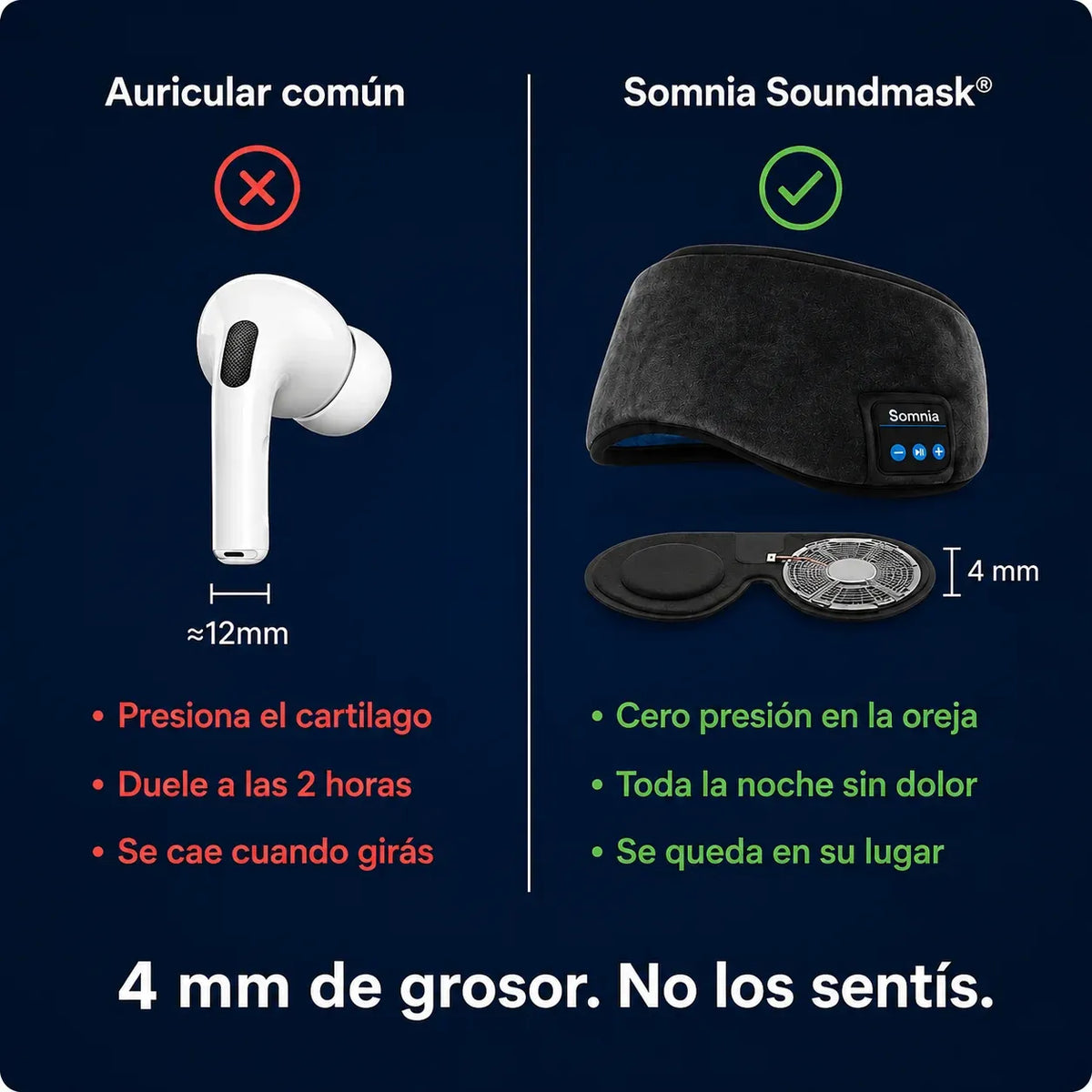 😴 Máscara de Sueño Bluetooth con Parlantes Ultrafinos | Descansa sin Audífonos