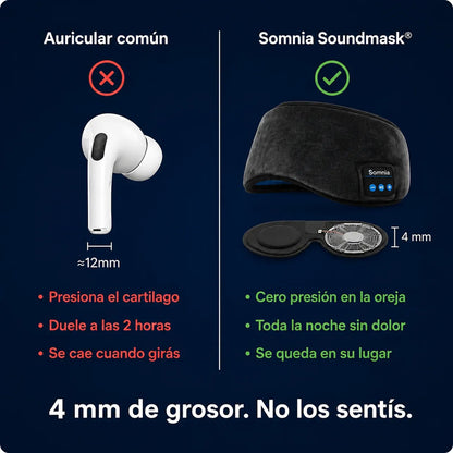 😴 Máscara de Sueño Bluetooth con Parlantes Ultrafinos | Descansa sin Audífonos
