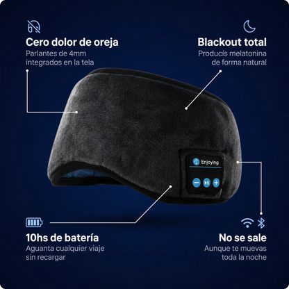 😴 Máscara de Sueño Bluetooth con Parlantes Ultrafinos | Descansa sin Audífonos